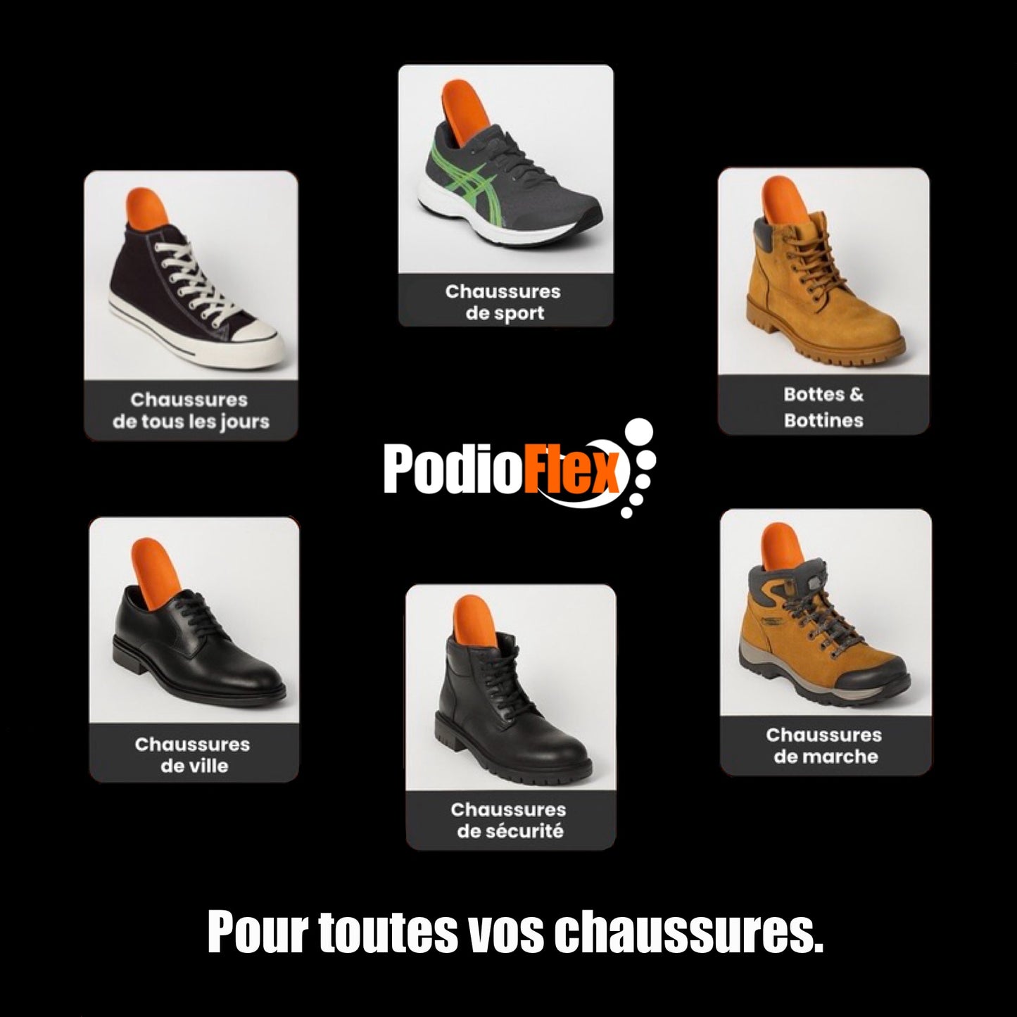 FlexMotion - Soulagement immédiat