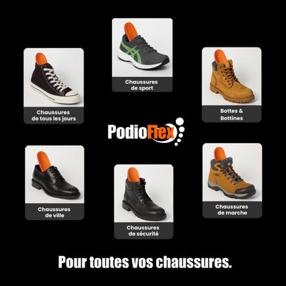 FlexMotion - Soulagement immédiat